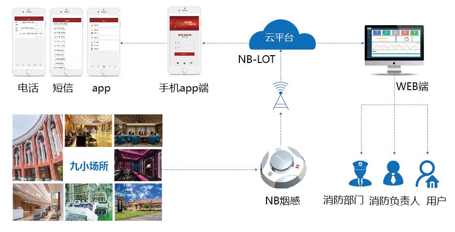 QQ截图20190708150826.jpg